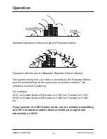 Preview for 14 page of Uniden UH8010NB Owner'S Manual