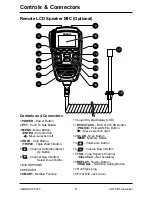 Preview for 8 page of Uniden UH9050 Owner'S Manual