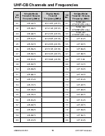 Preview for 58 page of Uniden UH9050 Owner'S Manual