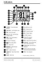 Preview for 7 page of Uniden UH9060 Owner'S Manual