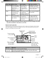 Preview for 11 page of Uniden UM380 Owner'S Manual