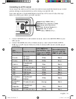 Preview for 35 page of Uniden UM380 Owner'S Manual