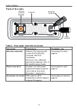 Preview for 9 page of Uniden UM455 Owner'S Manual