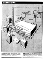 Preview for 6 page of Uniden UST-9000 Installation & Operation Manual