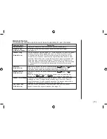 Preview for 13 page of Uniden WDECT WDECT3315+1 Owner'S Manual