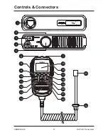 Preview for 4 page of Uniden X66 Owner'S Manual