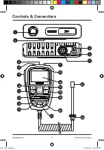 Preview for 4 page of Uniden X76 Owner'S Manual