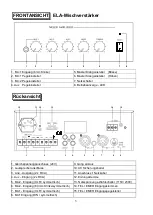 Preview for 3 page of UNIELECTRONIC 2000 Series Installation And User Instructions Manual