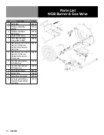 Preview for 16 page of Unified Brands Groen CNGB-24 Operator'S Manual