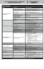 Preview for 19 page of Uniflame GAD1001 Series Owner'S Manual