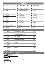 Preview for 5 page of Uniflame Select CBC1684W-U Owner'S Manual