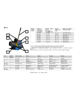 Preview for 26 page of Uniflex EM 1 Operating Manual