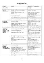 Preview for 18 page of Uniforest 45M User Manual