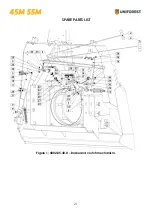 Preview for 21 page of Uniforest 45M User Manual