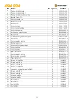 Preview for 22 page of Uniforest 45M User Manual