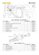 Preview for 25 page of Uniforest 45M User Manual