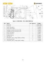 Preview for 26 page of Uniforest 45M User Manual