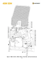 Preview for 28 page of Uniforest 45M User Manual