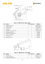 Preview for 33 page of Uniforest 45M User Manual