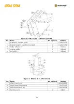 Preview for 34 page of Uniforest 45M User Manual