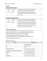 Preview for 22 page of Uniform Industrial UIC680 Programmer'S Manual