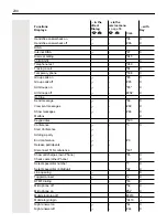 Preview for 230 page of Unify OpenScape 600 User Manual