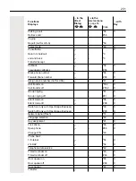 Preview for 231 page of Unify OpenScape 600 User Manual