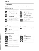 Preview for 130 page of Unify OpenScape DECT Phone S5 Base User Manual