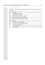 Preview for 21 page of Unify OpenScape IP 35G SIP User Manual