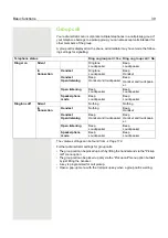 Preview for 39 page of Unify OpenScape IP 35G SIP User Manual