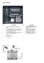 Preview for 6 page of Unify OpenStage 15 Manual