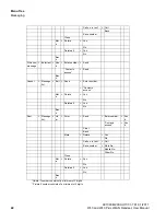 Preview for 40 page of Unify OpenStage WL 3 User Manual