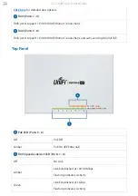 Preview for 2 page of Unify US-8-60W Quick Start Manual