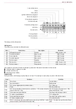 Preview for 27 page of Unigas C83X Installation Manual