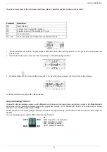 Preview for 31 page of Unigas C83X Installation Manual