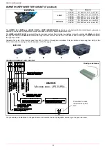 Preview for 22 page of Unigas G335A Installation Manual