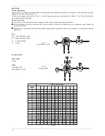 Preview for 10 page of Unigas HS10 Installation & Operation Manual