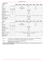 Preview for 8 page of Unigas IDEA Series Manual Of Installation - Use - Maintenance