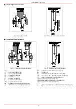 Preview for 19 page of Unigas IDEA Series Manual Of Installation - Use - Maintenance