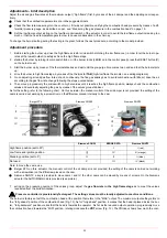 Preview for 22 page of Unigas LG140 Series Manual Of Installation - Use - Maintenance