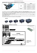 Preview for 20 page of Unigas N880X Manual