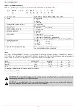 Preview for 6 page of Unigas P75R Manual Of Installation - Use - Maintenance