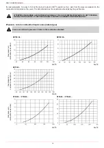 Preview for 16 page of Unigas P75R Manual Of Installation - Use - Maintenance