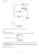 Preview for 34 page of Unigas P75R Manual Of Installation - Use - Maintenance