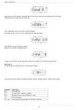 Preview for 36 page of Unigas P75R Manual Of Installation - Use - Maintenance