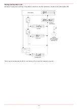 Preview for 95 page of Unigas P75R Manual Of Installation - Use - Maintenance