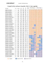 Preview for 81 page of Unigraf UCD-400 User Manual