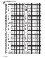 Preview for 28 page of Unigreen CALIPSO 11 Use And Maintenance Manual