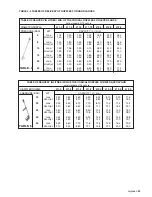 Preview for 35 page of Unigreen Mistblowers AP APC Use And Maintenance Manual