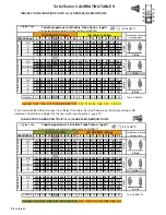 Preview for 26 page of Unigreen TurboTeuton P300 Use And Maintenance Manual